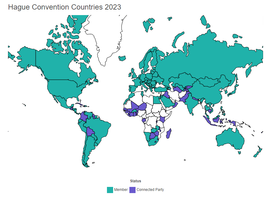 Countries that require an apostille